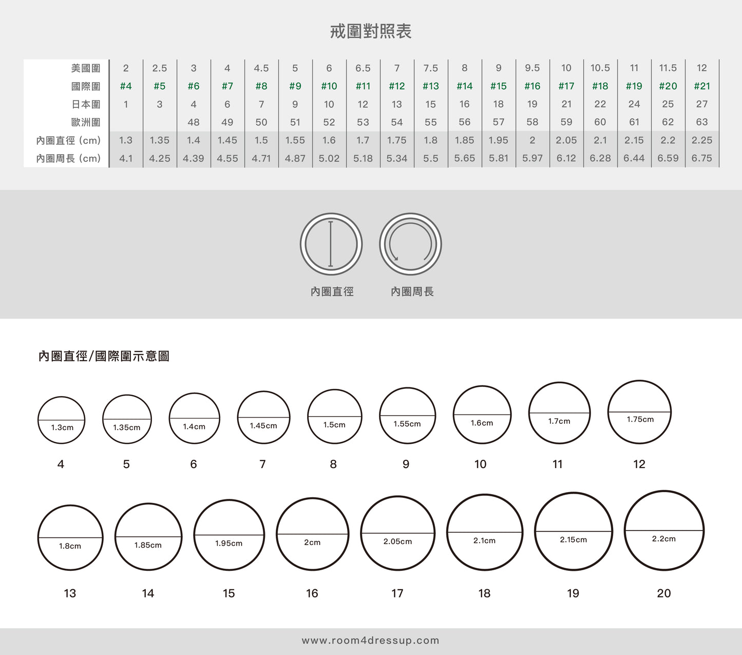 「鈿合金釵」系列 鑽石簇環戒 Diamond Round Shape Cluster Ring