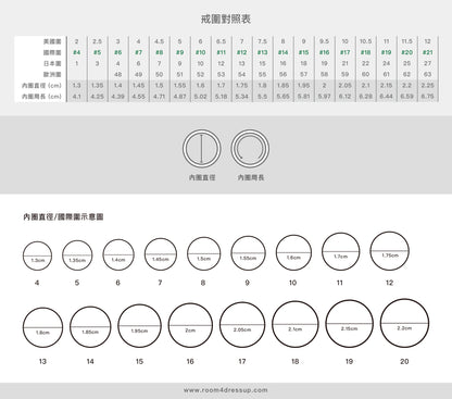 戒圍對照表